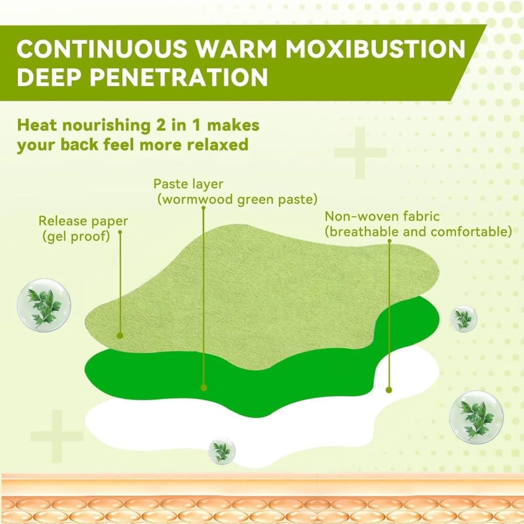 Herbal Knee Pain Relief Patches